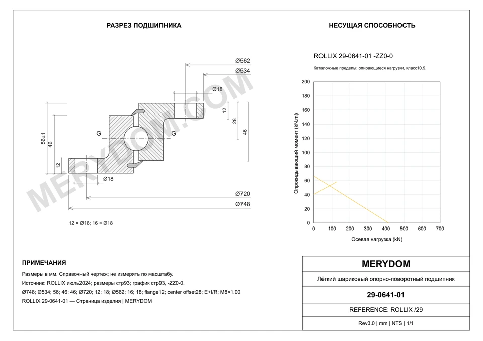 CAD-чертёж опорно-поворотного устройства MERYDOM для замены ROLLIX 29-0641-01 с размерами и монтажными отверстиями.