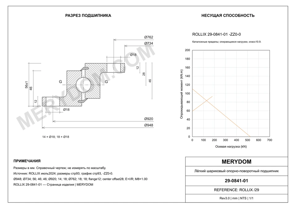CAD-чертёж опорно-поворотного устройства MERYDOM для замены ROLLIX 29-0841-01 с размерами и монтажными отверстиями.