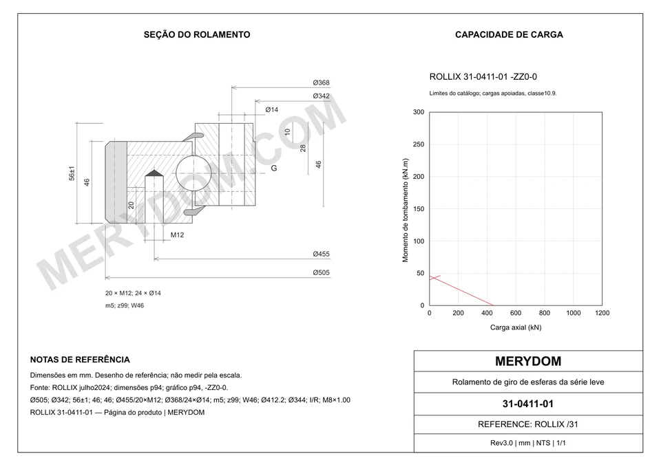 Desenho CAD do rolamento de giro de substituição MERYDOM para ROLLIX 31-0411-01, com dimensões e furos de montagem.