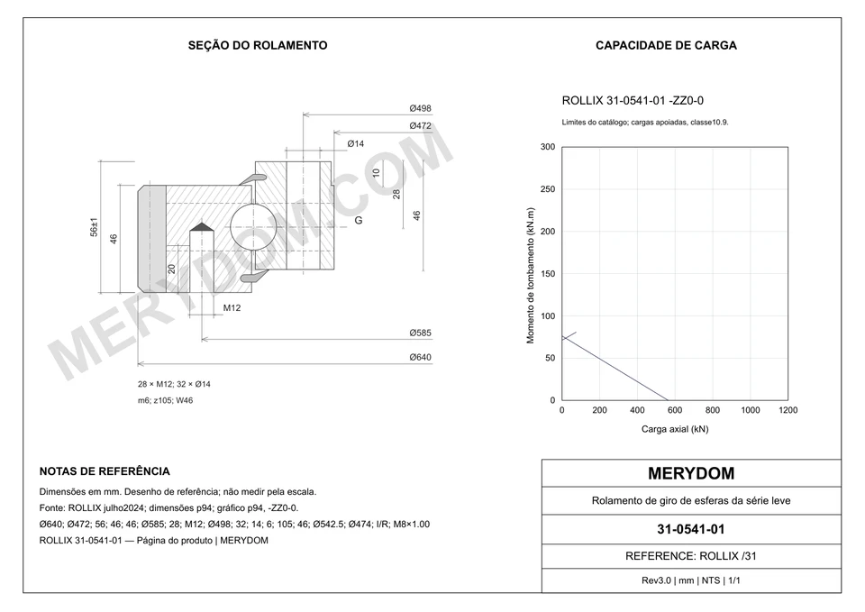 Desenho CAD do rolamento de giro de substituição MERYDOM para ROLLIX 31-0541-01, com dimensões e furos de montagem.