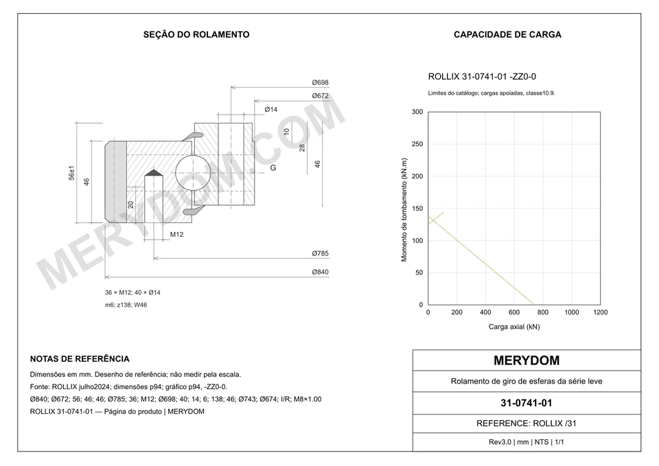 Desenho CAD do rolamento de giro de substituição MERYDOM para ROLLIX 31-0741-01, com dimensões e furos de montagem.
