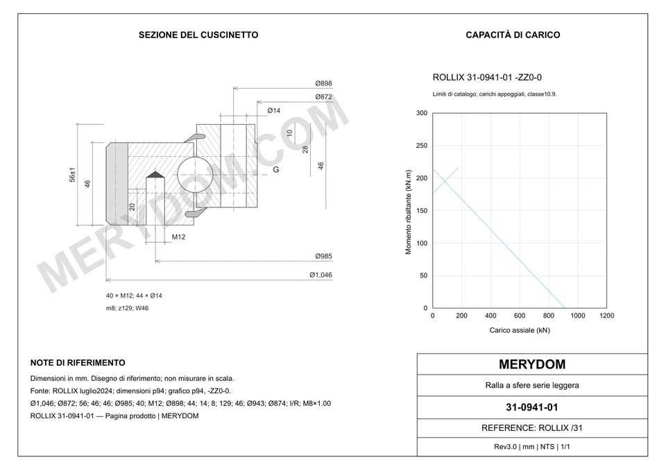Disegno CAD del cuscinetto di rotazione sostitutivo MERYDOM per ROLLIX 31-0941-01, con dimensioni e fori di montaggio.