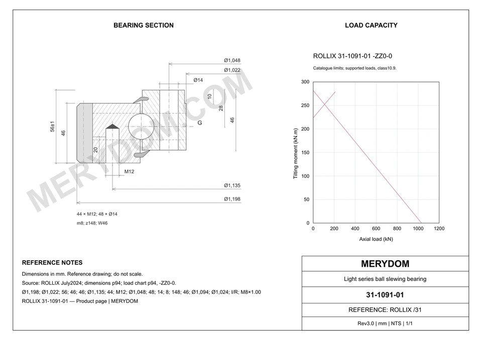 CAD drawing of the MERYDOM replacement slewing bearing for ROLLIX 31-1091-01, showing dimensions and mounting holes.