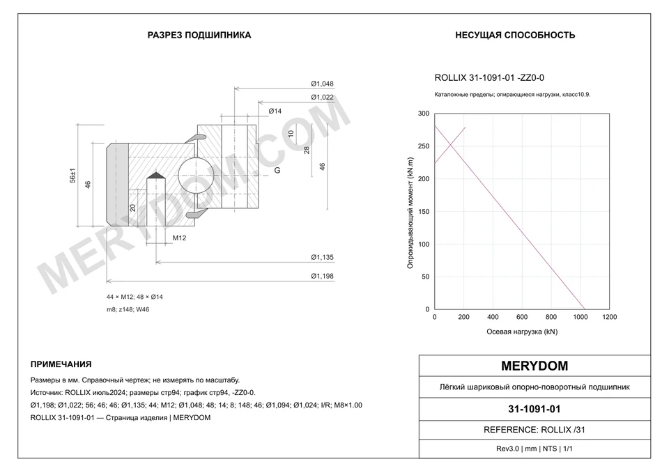 CAD-чертёж опорно-поворотного устройства MERYDOM для замены ROLLIX 31-1091-01 с размерами и монтажными отверстиями.