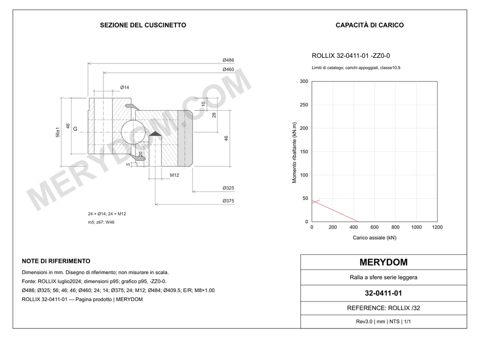 Disegno CAD del cuscinetto di rotazione sostitutivo MERYDOM per ROLLIX 32-0411-01, con dimensioni e fori di montaggio.