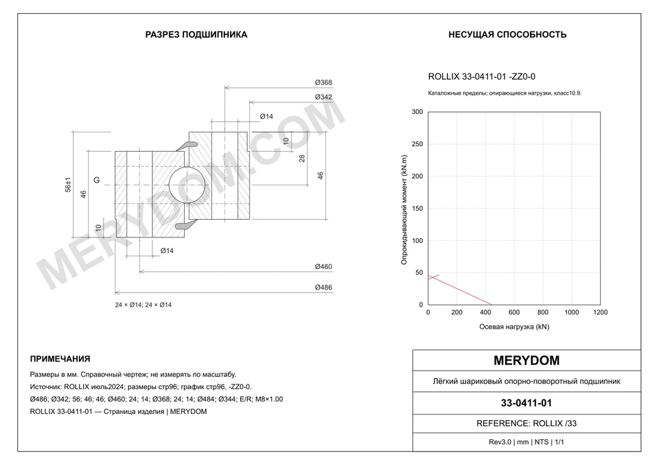 CAD-чертёж опорно-поворотного устройства MERYDOM для замены ROLLIX 33-0411-01 с размерами и монтажными отверстиями.