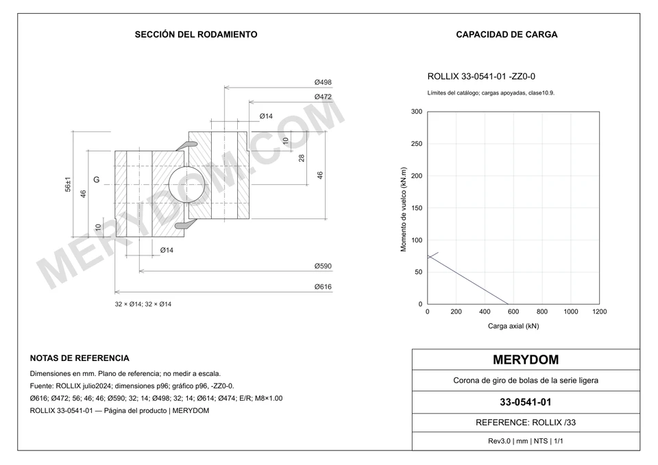 Plano CAD de la corona de giro de sustitución MERYDOM para ROLLIX 33-0541-01, con dimensiones y orificios de montaje.