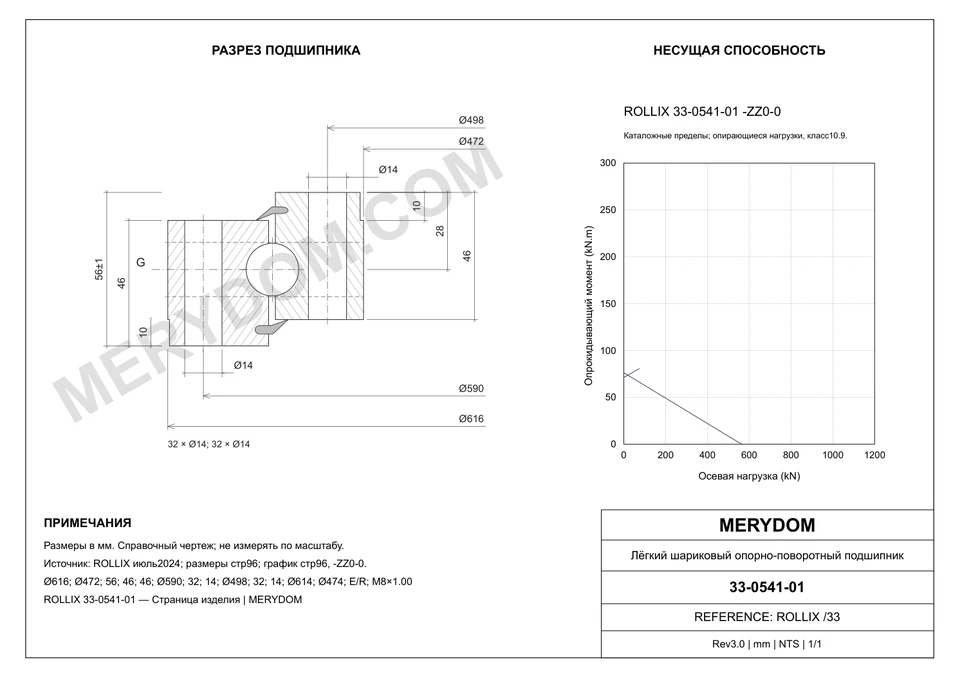 CAD-чертёж опорно-поворотного устройства MERYDOM для замены ROLLIX 33-0541-01 с размерами и монтажными отверстиями.