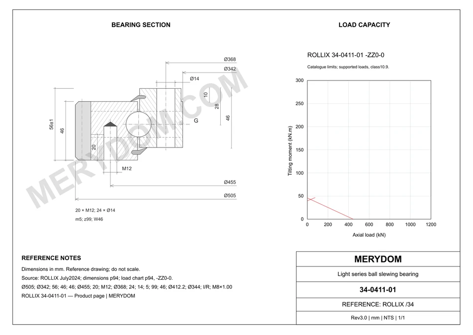 CAD drawing of the MERYDOM replacement slewing bearing for ROLLIX 34-0411-01, showing dimensions and mounting holes.