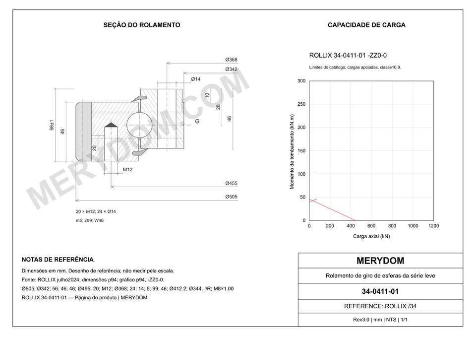 Desenho CAD do rolamento de giro de substituição MERYDOM para ROLLIX 34-0411-01, com dimensões e furos de montagem.