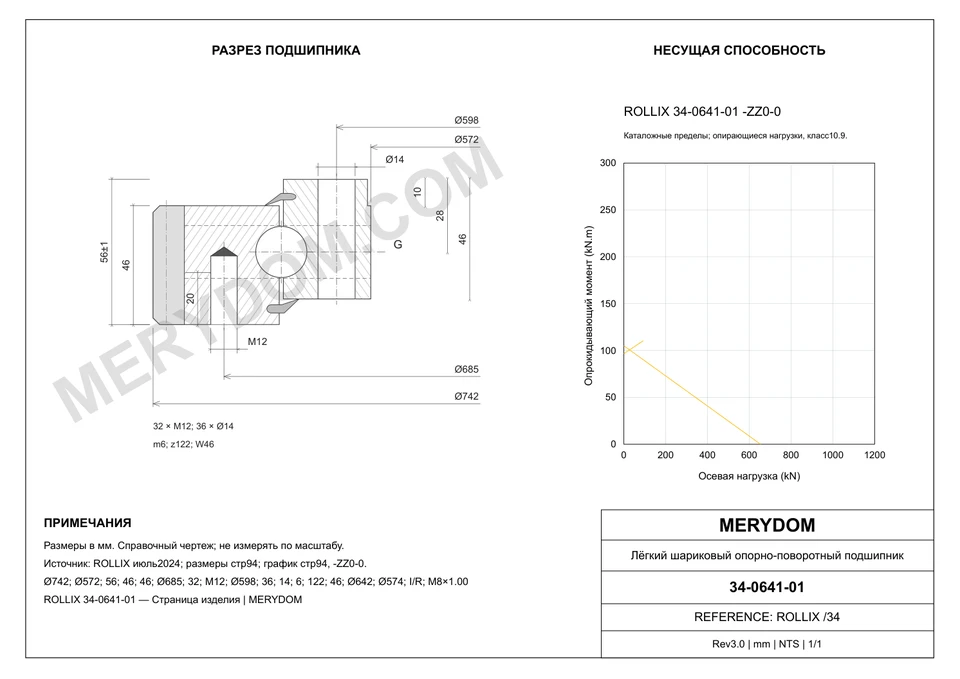 CAD-чертёж опорно-поворотного устройства MERYDOM для замены ROLLIX 34-0641-01 с размерами и монтажными отверстиями.
