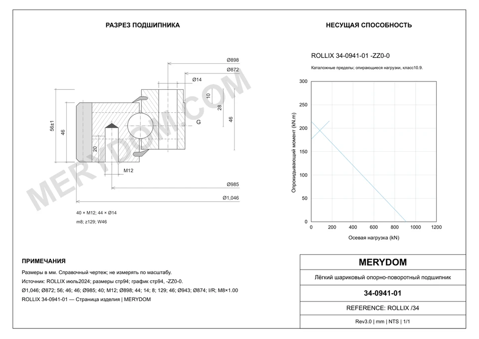CAD-чертёж опорно-поворотного устройства MERYDOM для замены ROLLIX 34-0941-01 с размерами и монтажными отверстиями.