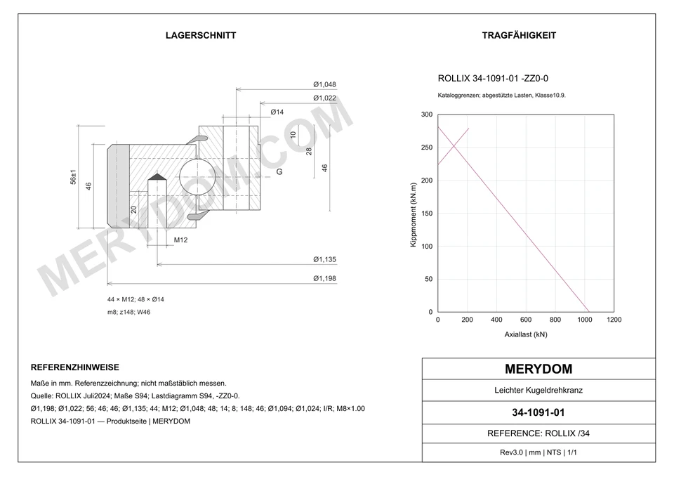 CAD-Zeichnung des MERYDOM-Ersatzdrehkranzes für ROLLIX 34-1091-01 mit Abmessungen und Befestigungsbohrungen.