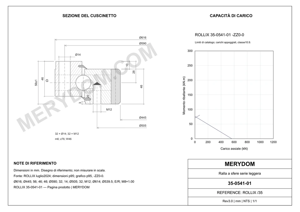Disegno CAD del cuscinetto di rotazione sostitutivo MERYDOM per ROLLIX 35-0541-01, con dimensioni e fori di montaggio.