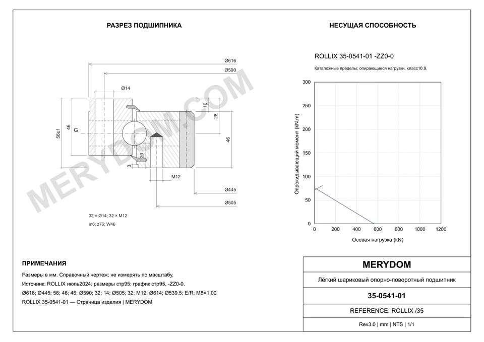 CAD-чертёж опорно-поворотного устройства MERYDOM для замены ROLLIX 35-0541-01 с размерами и монтажными отверстиями.