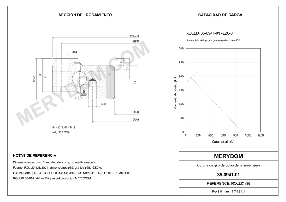 Plano CAD de la corona de giro de sustitución MERYDOM para ROLLIX 35-0941-01, con dimensiones y orificios de montaje.