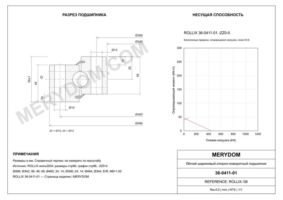 CAD-чертёж опорно-поворотного устройства MERYDOM для замены ROLLIX 36-0411-01 с размерами и монтажными отверстиями.