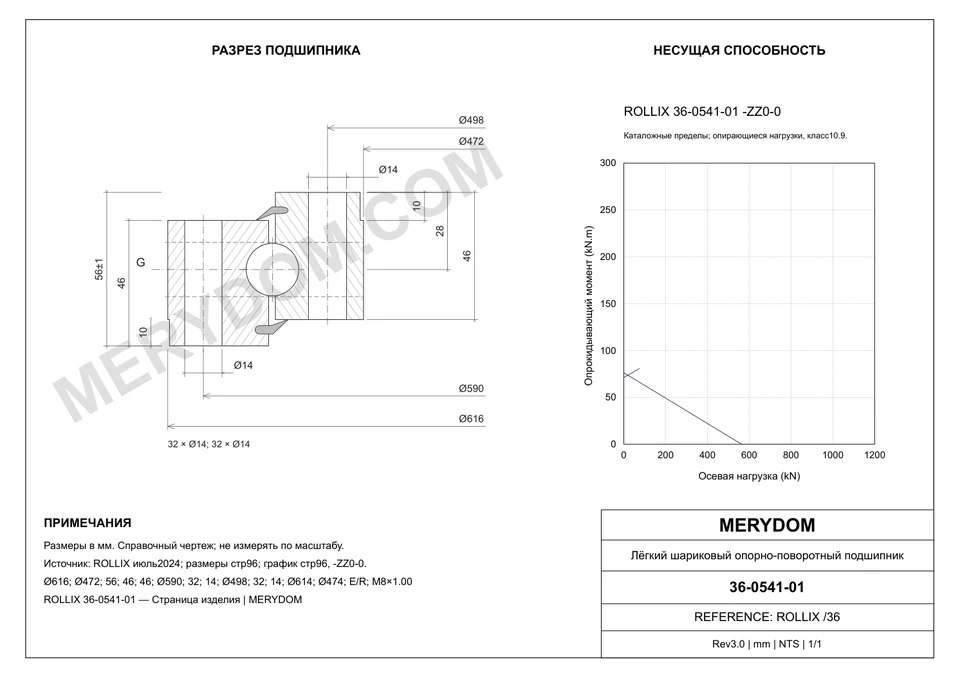 CAD-чертёж опорно-поворотного устройства MERYDOM для замены ROLLIX 36-0541-01 с размерами и монтажными отверстиями.