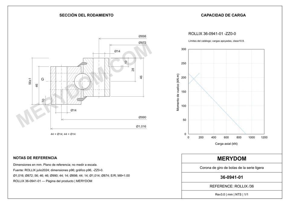 Plano CAD de la corona de giro de sustitución MERYDOM para ROLLIX 36-0941-01, con dimensiones y orificios de montaje.