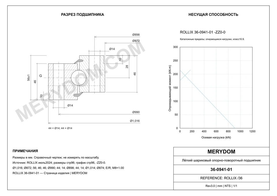 CAD-чертёж опорно-поворотного устройства MERYDOM для замены ROLLIX 36-0941-01 с размерами и монтажными отверстиями.