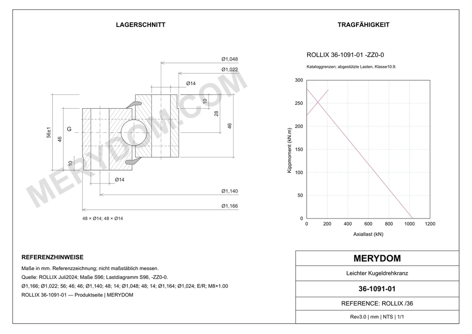 CAD-Zeichnung des MERYDOM-Ersatzdrehkranzes für ROLLIX 36-1091-01 mit Abmessungen und Befestigungsbohrungen.