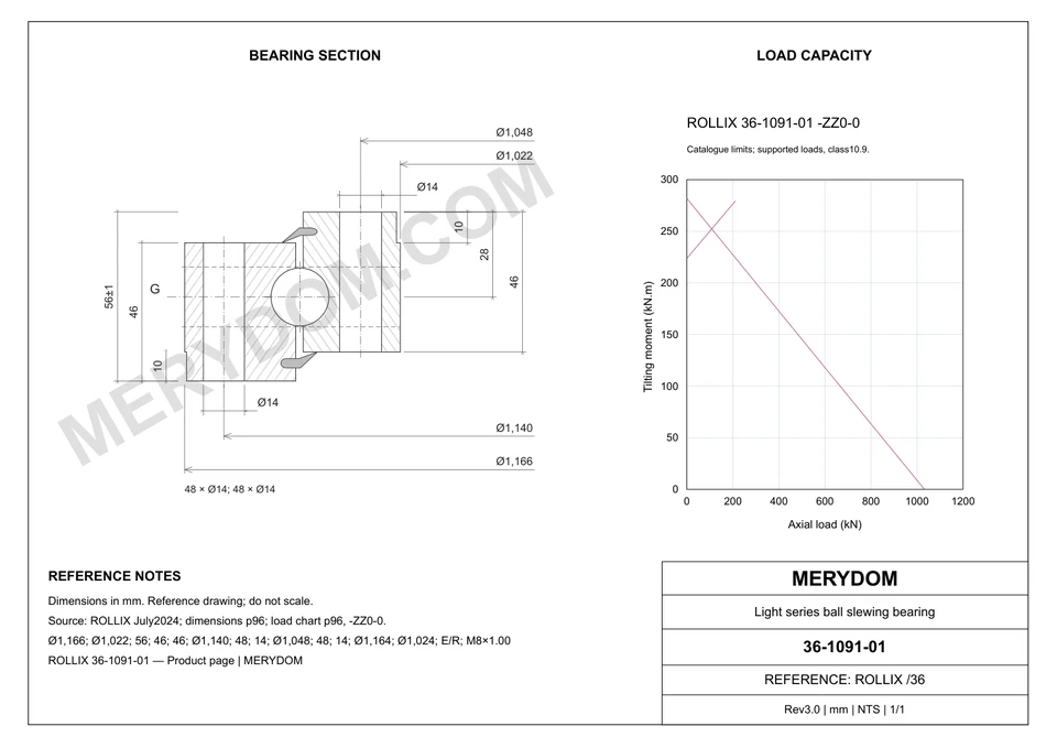 CAD drawing of the MERYDOM replacement slewing bearing for ROLLIX 36-1091-01, showing dimensions and mounting holes.