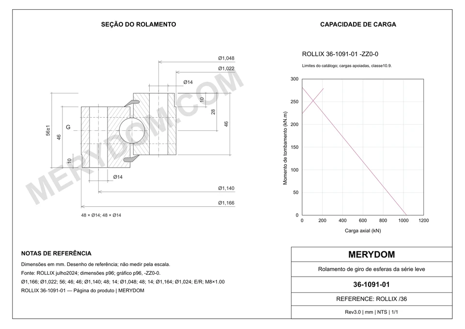 Desenho CAD do rolamento de giro de substituição MERYDOM para ROLLIX 36-1091-01, com dimensões e furos de montagem.