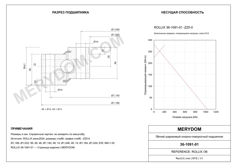 CAD-чертёж опорно-поворотного устройства MERYDOM для замены ROLLIX 36-1091-01 с размерами и монтажными отверстиями.