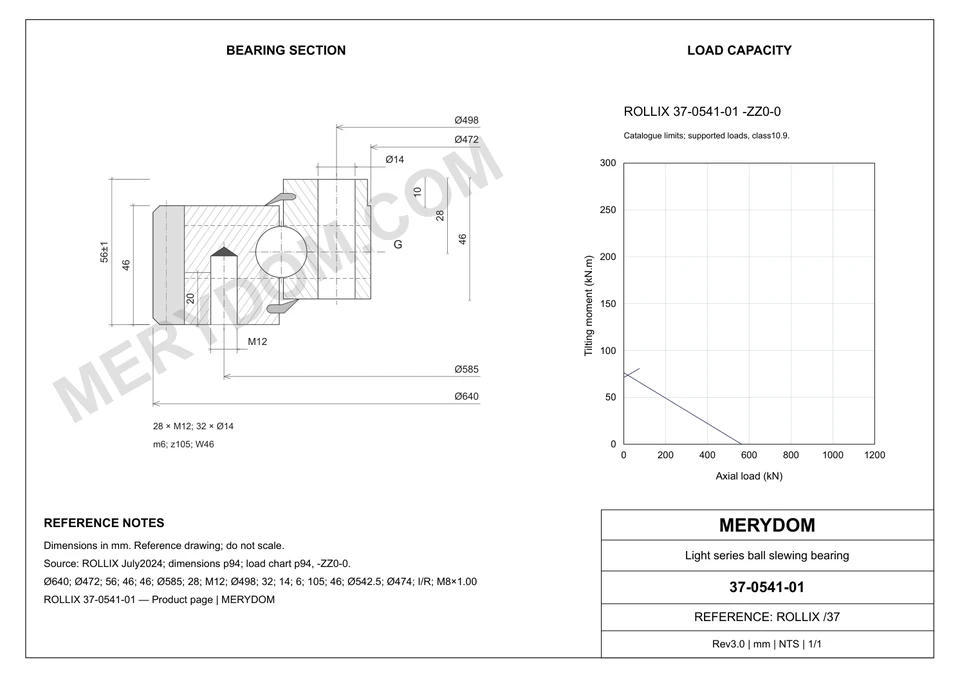 CAD drawing of the MERYDOM replacement slewing bearing for ROLLIX 37-0541-01, showing dimensions and mounting holes.