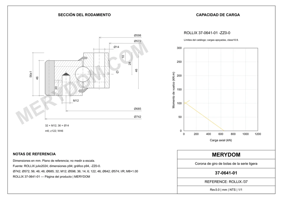 Plano CAD de la corona de giro de sustitución MERYDOM para ROLLIX 37-0641-01, con dimensiones y orificios de montaje.