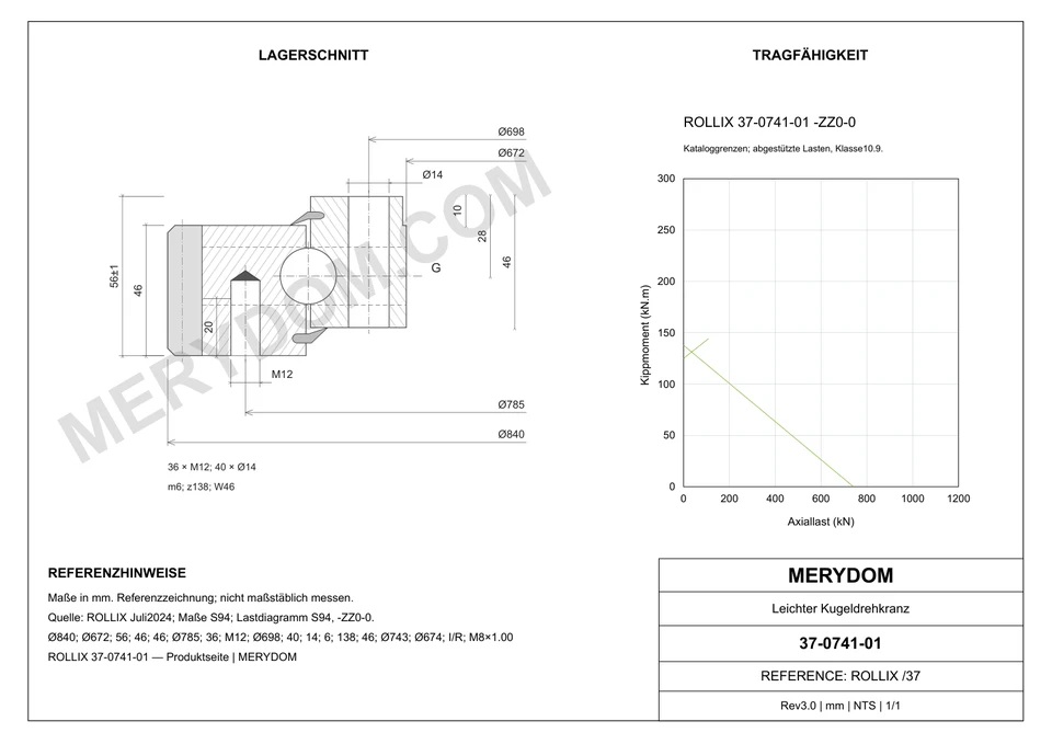 CAD-Zeichnung des MERYDOM-Ersatzdrehkranzes für ROLLIX 37-0741-01 mit Abmessungen und Befestigungsbohrungen.