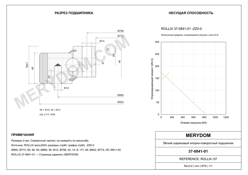 CAD-чертёж опорно-поворотного устройства MERYDOM для замены ROLLIX 37-0841-01 с размерами и монтажными отверстиями.