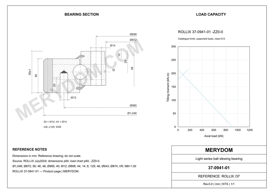 CAD drawing of the MERYDOM replacement slewing bearing for ROLLIX 37-0941-01, showing dimensions and mounting holes.