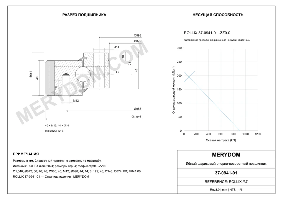 CAD-чертёж опорно-поворотного устройства MERYDOM для замены ROLLIX 37-0941-01 с размерами и монтажными отверстиями.