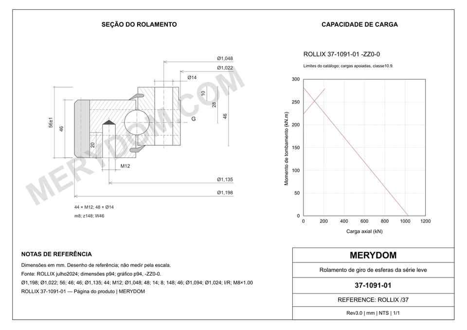 Desenho CAD do rolamento de giro de substituição MERYDOM para ROLLIX 37-1091-01, com dimensões e furos de montagem.