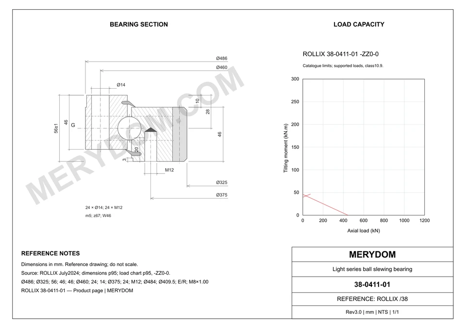 CAD drawing of the MERYDOM replacement slewing bearing for ROLLIX 38-0411-01, showing dimensions and mounting holes.
