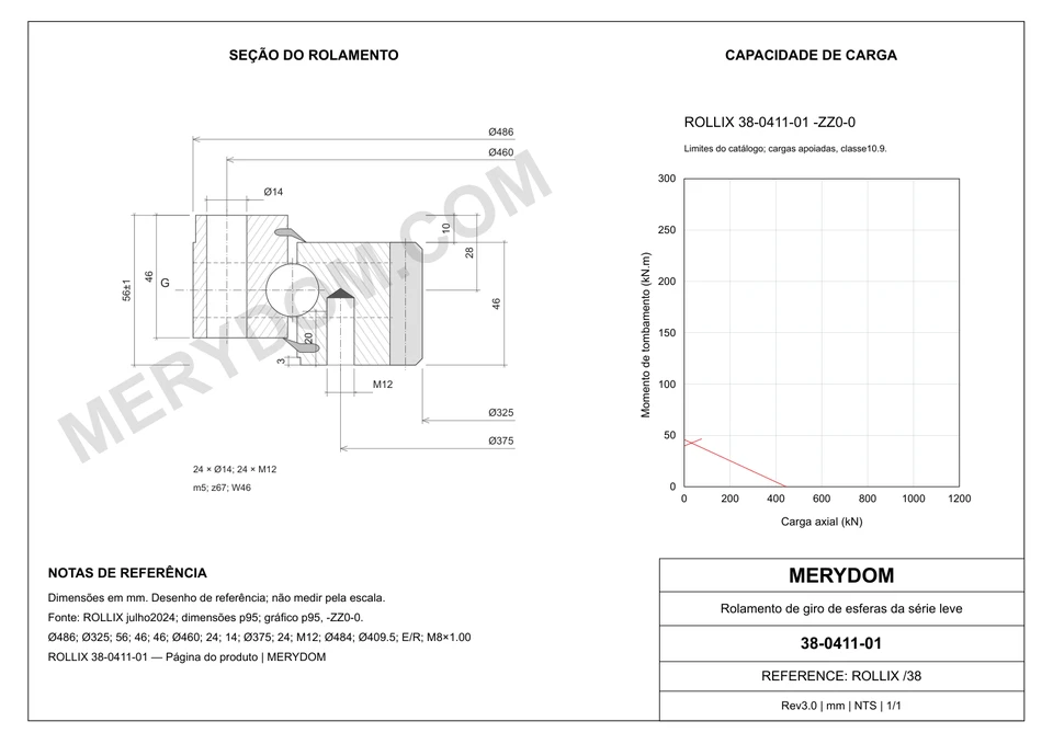 Desenho CAD do rolamento de giro de substituição MERYDOM para ROLLIX 38-0411-01, com dimensões e furos de montagem.
