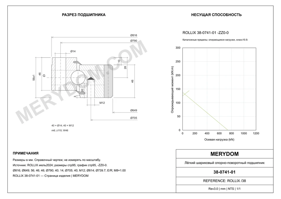 CAD-чертёж опорно-поворотного устройства MERYDOM для замены ROLLIX 38-0741-01 с размерами и монтажными отверстиями.