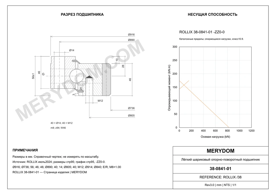 CAD-чертёж опорно-поворотного устройства MERYDOM для замены ROLLIX 38-0841-01 с размерами и монтажными отверстиями.