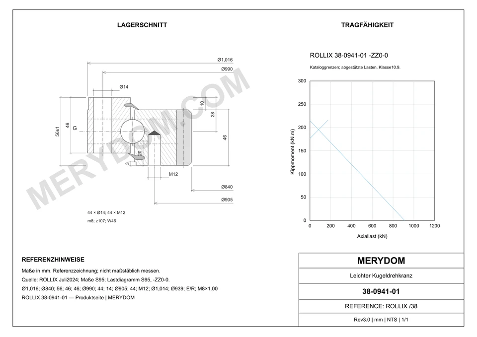 CAD-Zeichnung des MERYDOM-Ersatzdrehkranzes für ROLLIX 38-0941-01 mit Abmessungen und Befestigungsbohrungen.