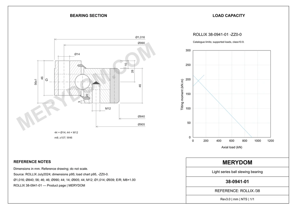 CAD drawing of the MERYDOM replacement slewing bearing for ROLLIX 38-0941-01, showing dimensions and mounting holes.