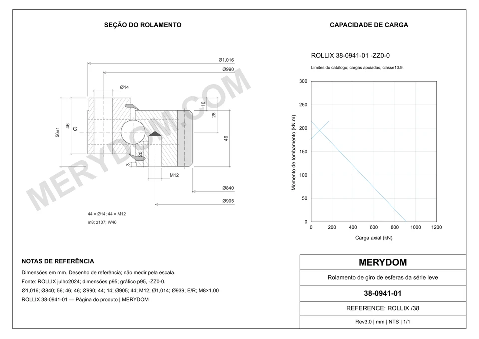 Desenho CAD do rolamento de giro de substituição MERYDOM para ROLLIX 38-0941-01, com dimensões e furos de montagem.