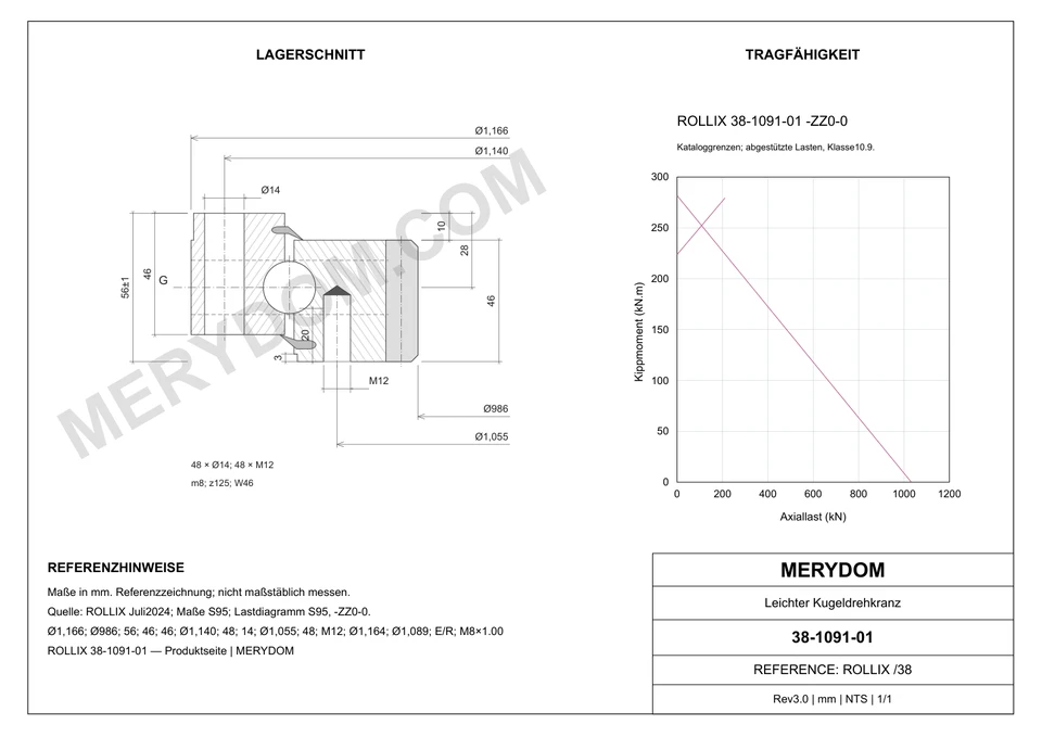 CAD-Zeichnung des MERYDOM-Ersatzdrehkranzes für ROLLIX 38-1091-01 mit Abmessungen und Befestigungsbohrungen.