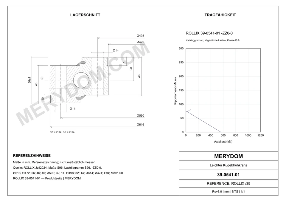 CAD-Zeichnung des MERYDOM-Ersatzdrehkranzes für ROLLIX 39-0541-01 mit Abmessungen und Befestigungsbohrungen.