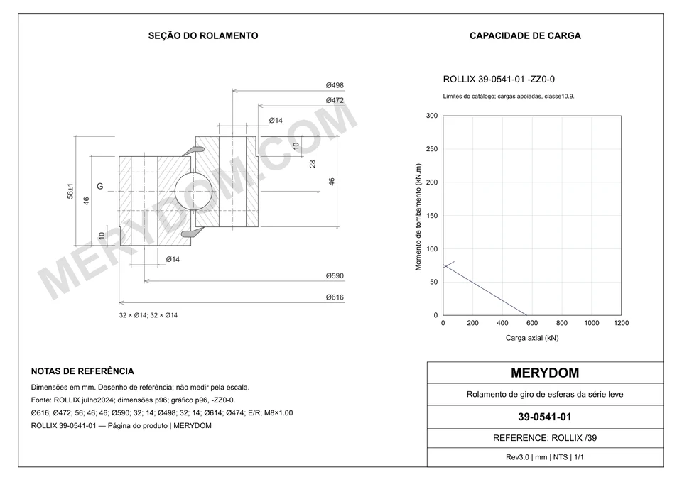 Desenho CAD do rolamento de giro de substituição MERYDOM para ROLLIX 39-0541-01, com dimensões e furos de montagem.
