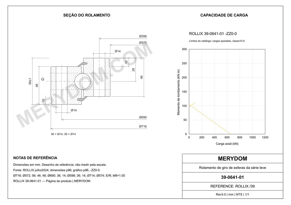 Desenho CAD do rolamento de giro de substituição MERYDOM para ROLLIX 39-0641-01, com dimensões e furos de montagem.