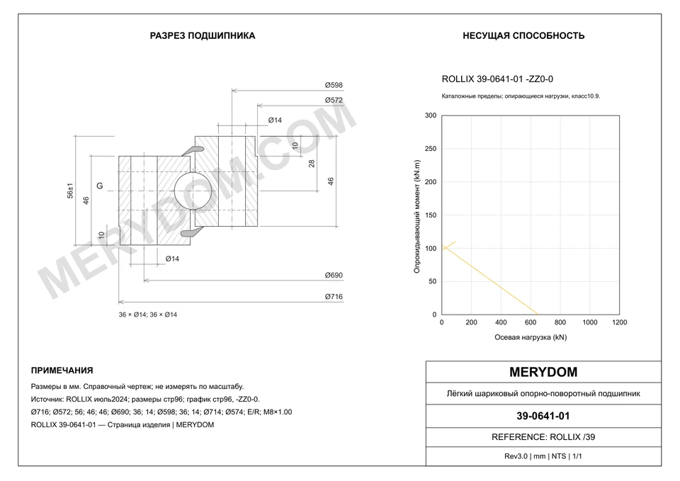 CAD-чертёж опорно-поворотного устройства MERYDOM для замены ROLLIX 39-0641-01 с размерами и монтажными отверстиями.