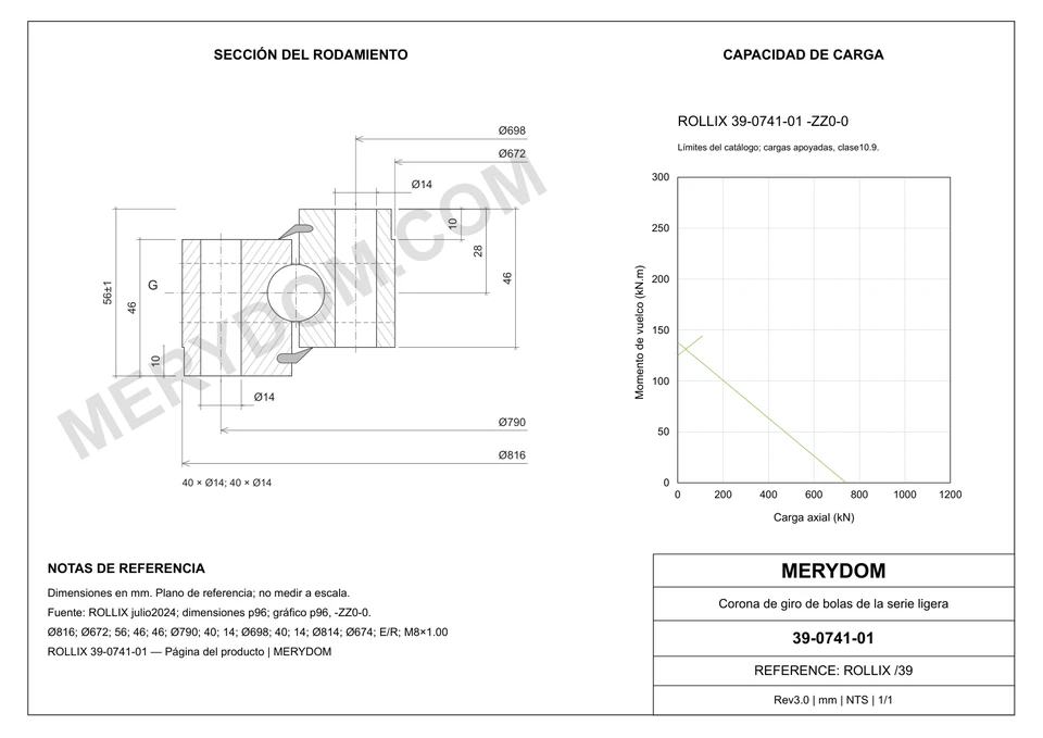 Plano CAD de la corona de giro de sustitución MERYDOM para ROLLIX 39-0741-01, con dimensiones y orificios de montaje.