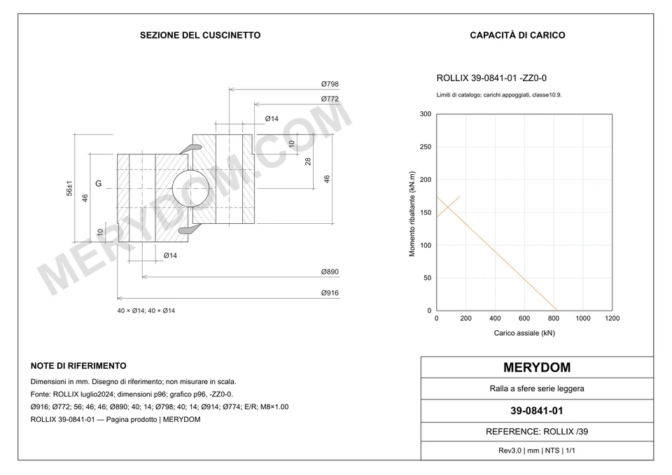 Disegno CAD del cuscinetto di rotazione sostitutivo MERYDOM per ROLLIX 39-0841-01, con dimensioni e fori di montaggio.