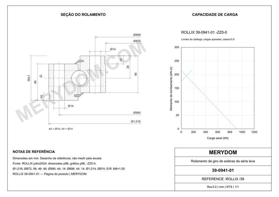 Desenho CAD do rolamento de giro de substituição MERYDOM para ROLLIX 39-0941-01, com dimensões e furos de montagem.